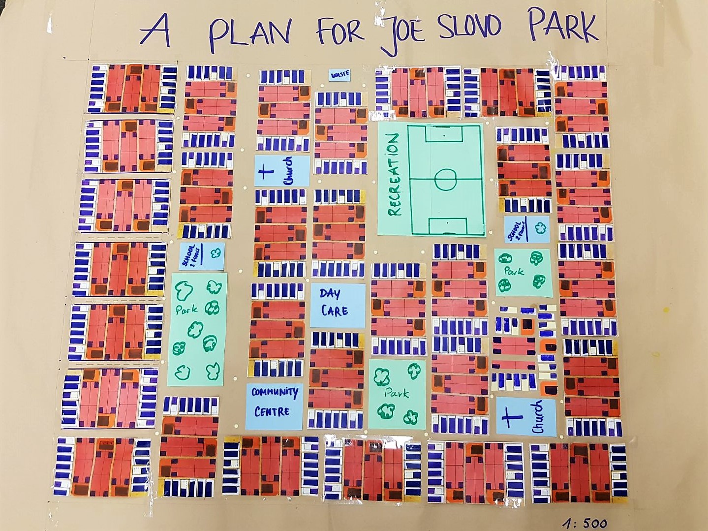 development planning